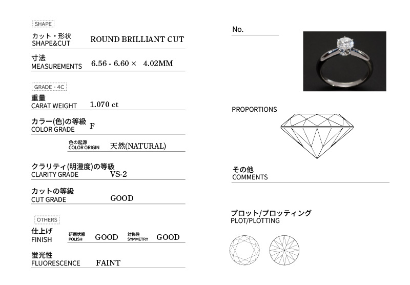 ダイヤ埋込ファッションリング、D1.01ct、Pt900枠、宝石鑑定書付きダイヤトータルD101ct