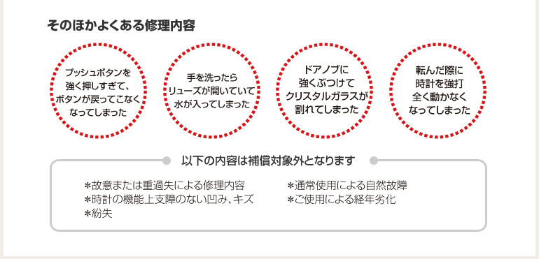 そのほかよくある修理内容