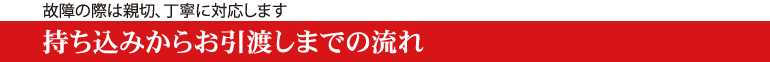 持ち込みからお引渡しまでの流れ