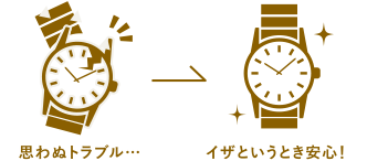 思わぬトラブル…→イザというとき安心！